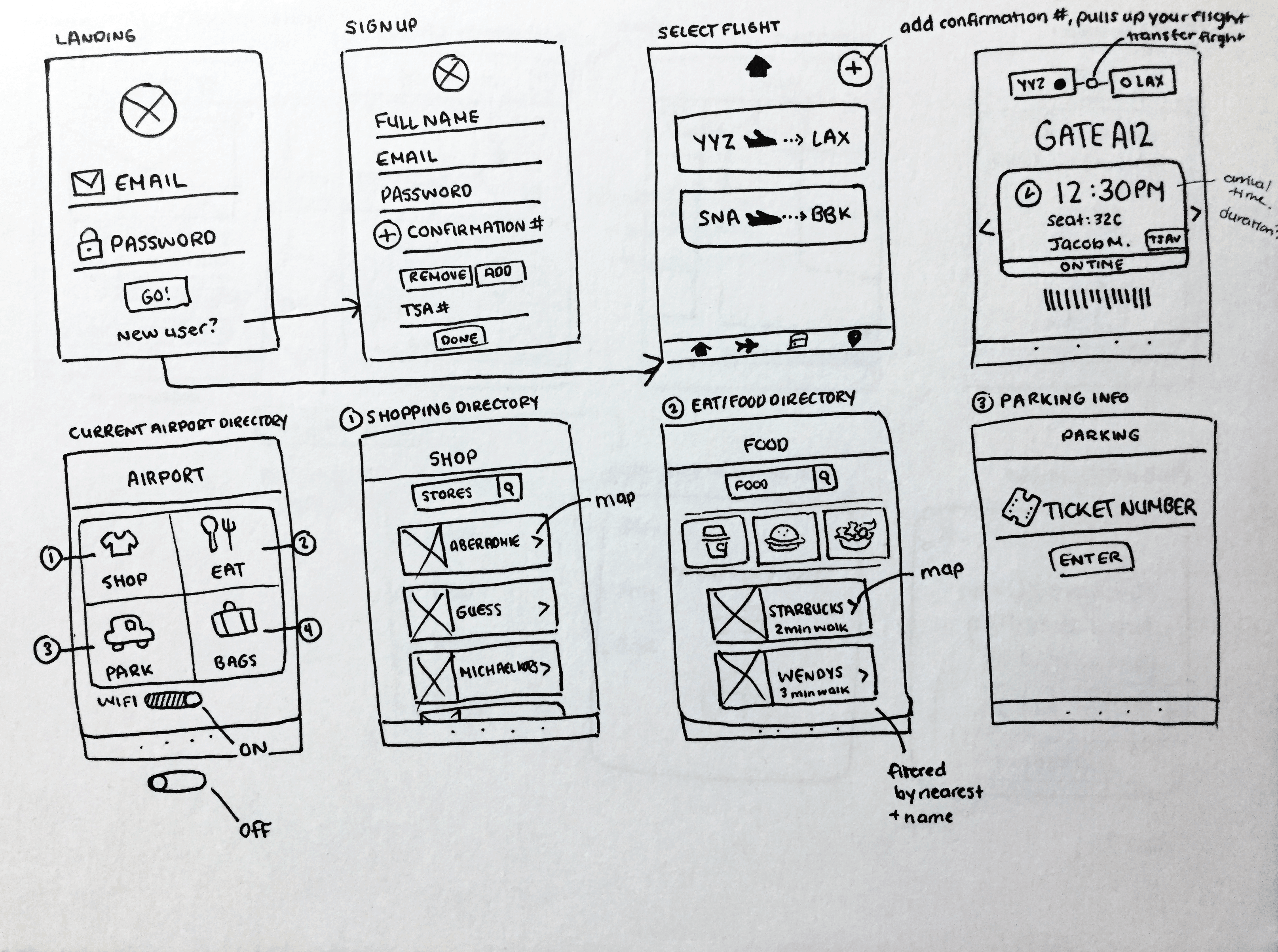 boarding pass app sketch
