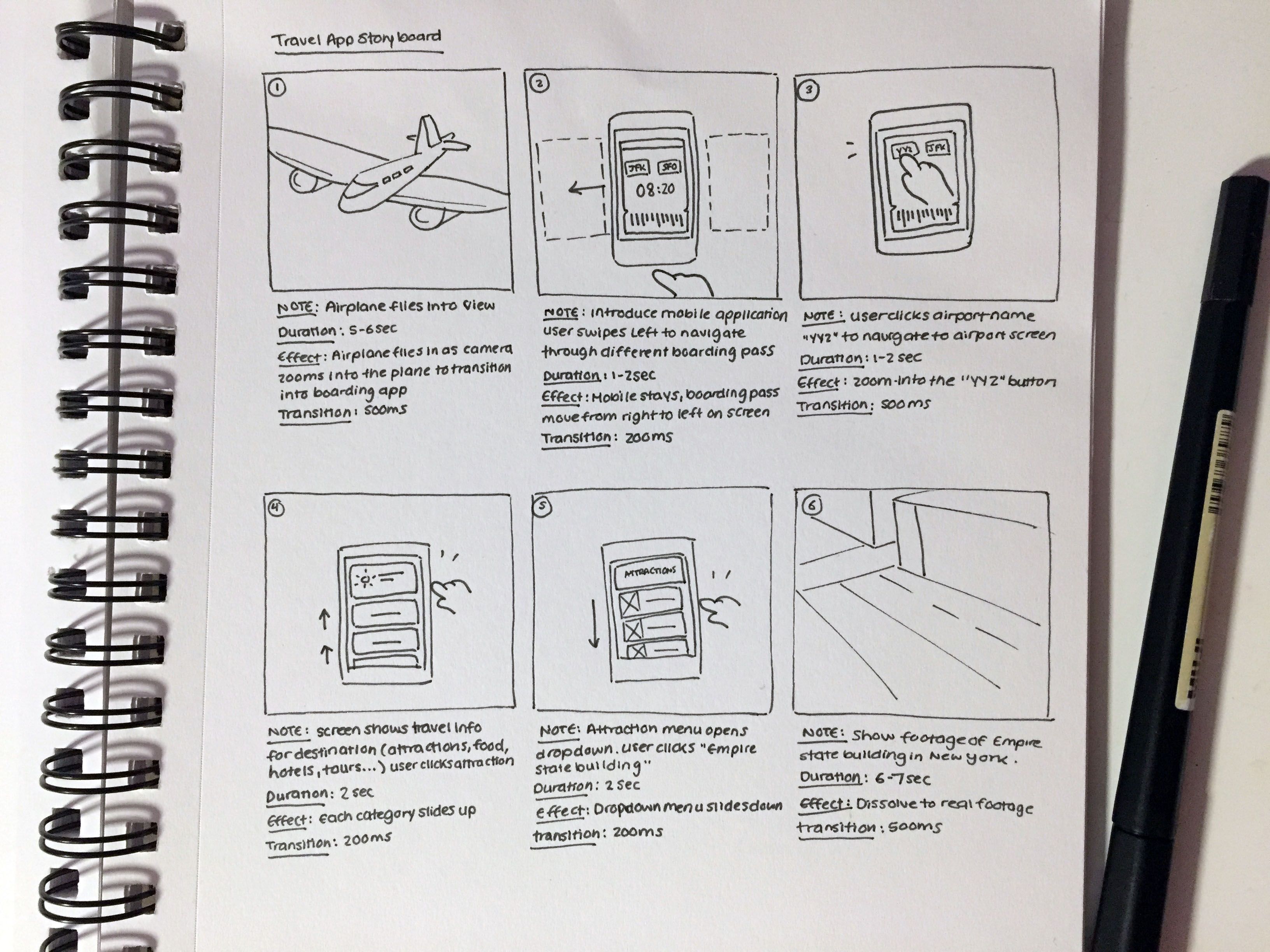 storyboard